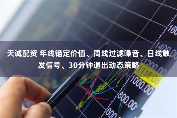 天诚配资 年线锚定价值、周线过滤噪音、日线触发信号、30分钟退出动态策略