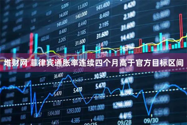堆财网 菲律宾通胀率连续四个月高于官方目标区间